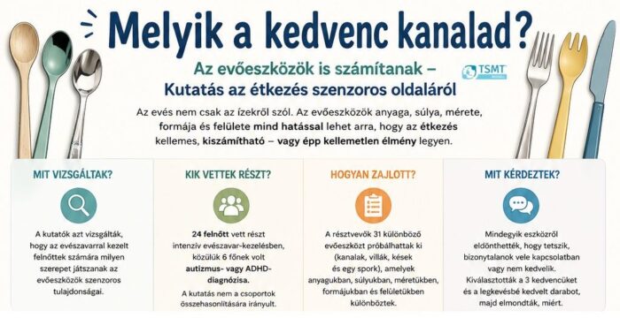 Miért fontos, hogy mivel eszünk? – A szenzoros élmény a tányéron túl