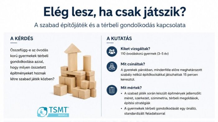 Azért lesz ügyesebb, mert sokat játszik – vagy azért játszik sokat, mert ügyes?